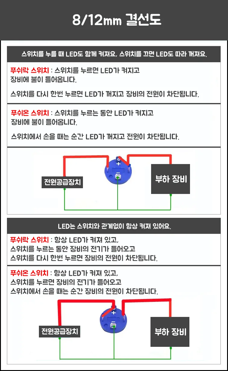 12mm 금속 LED 푸시버튼 스위치 - 순간동작·DC 저전압용 상세 이미지
