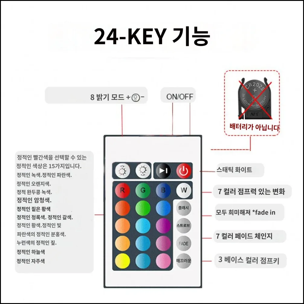 USB 5V RGB LED 컨트롤러·24키 IR 리모컨 세트 상세 이미지
