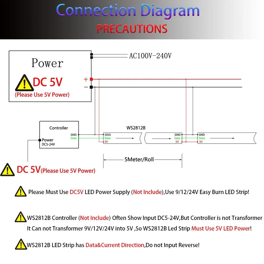 WS2812 DC 5V RGB LED 스트립 모듈 상세 이미지