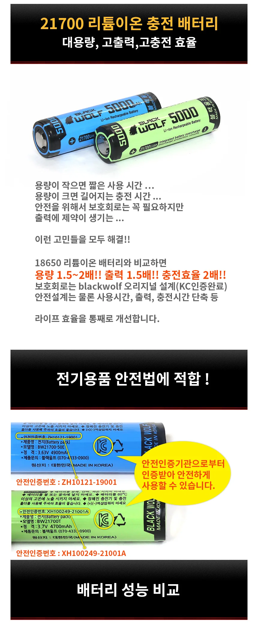 BLACK WOLF 21700 삼성셀 보호회로 충전지 5000mAh 상세 이미지