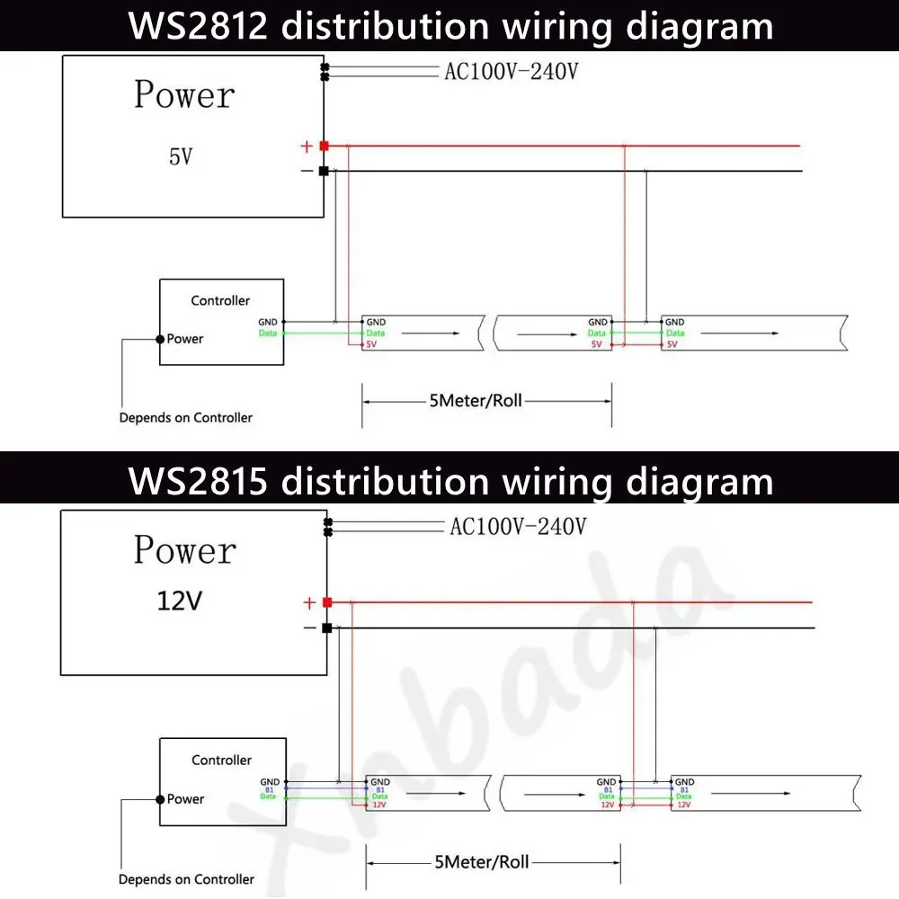 WS2812 DC 5V RGB LED 스트립 모듈 상세 이미지